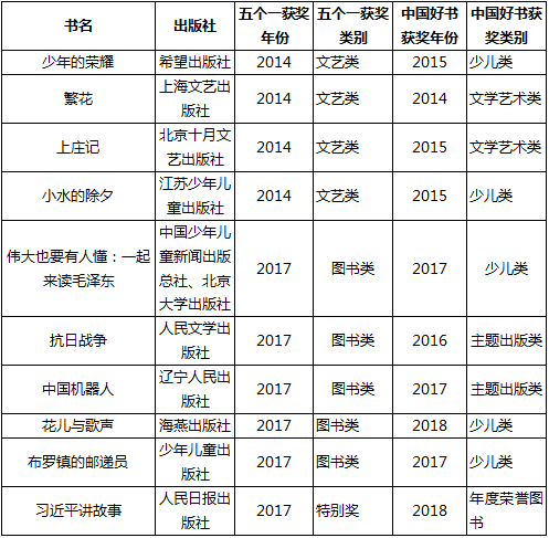 1526450595648052518.png QQ图片20180516135708.png