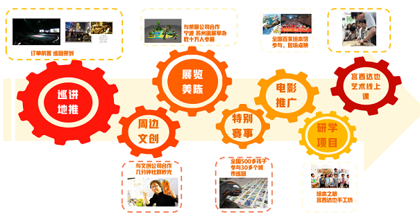 QQ截图20210412094844.png