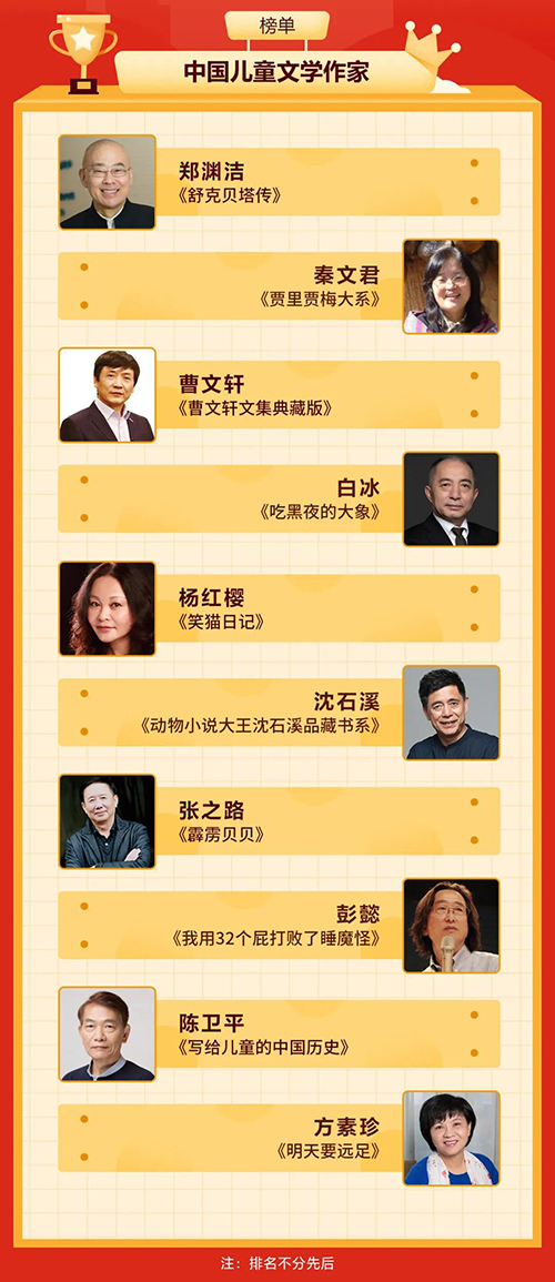 儿童文学作家.jpg