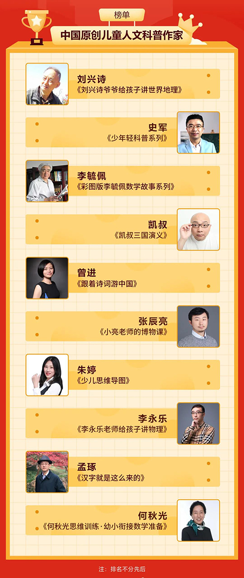原创儿童人文科普作家.jpg