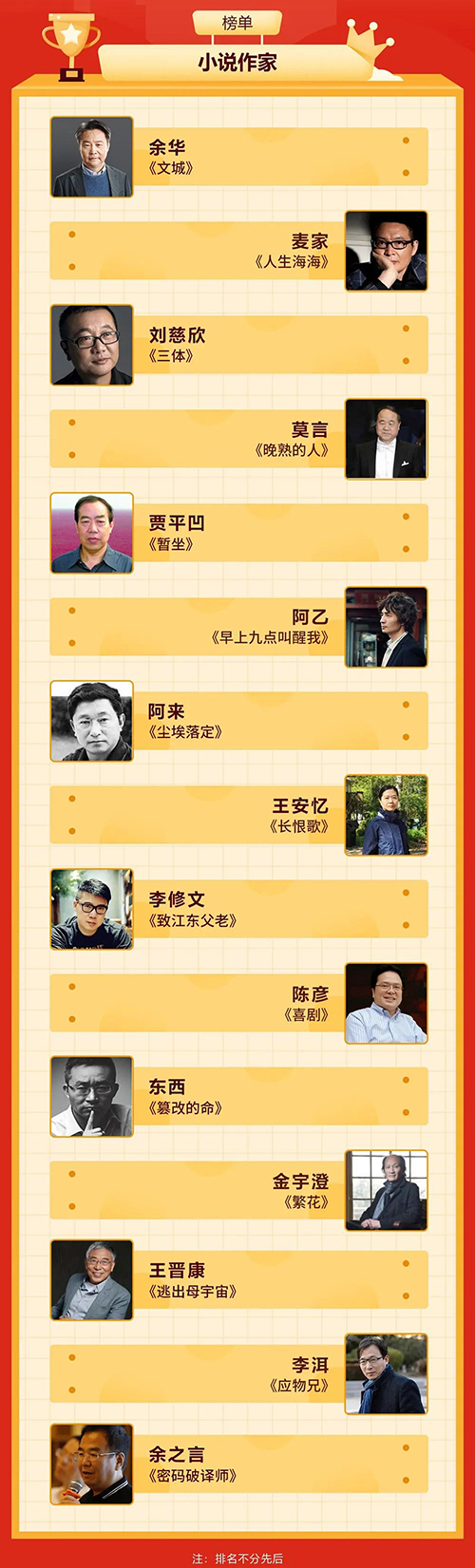 小说作家.jpg