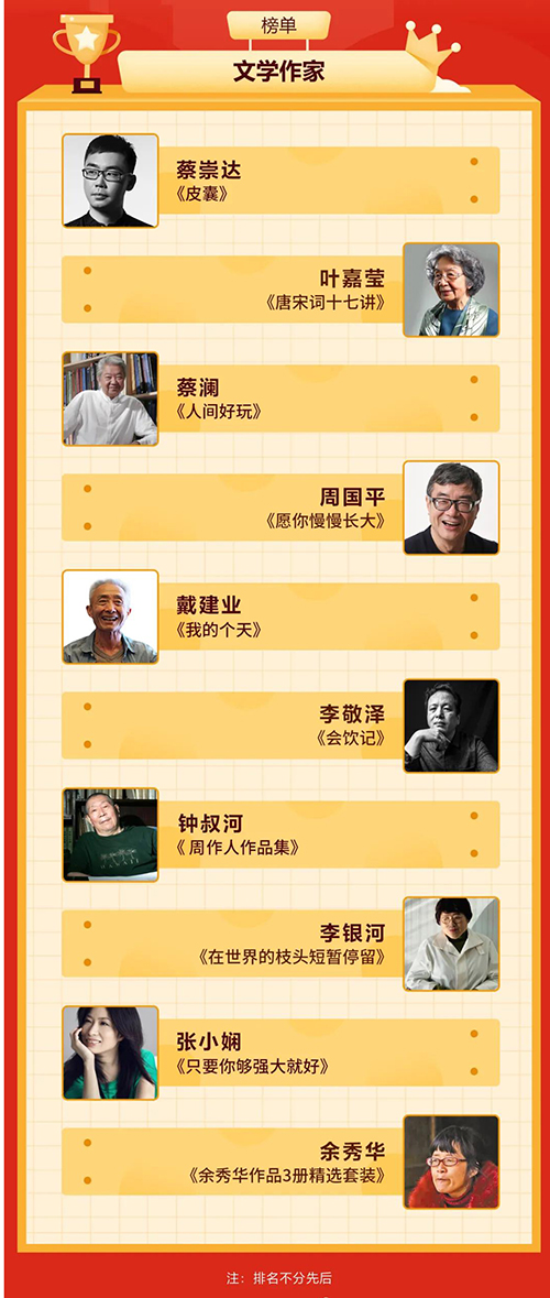 文学作家.jpg