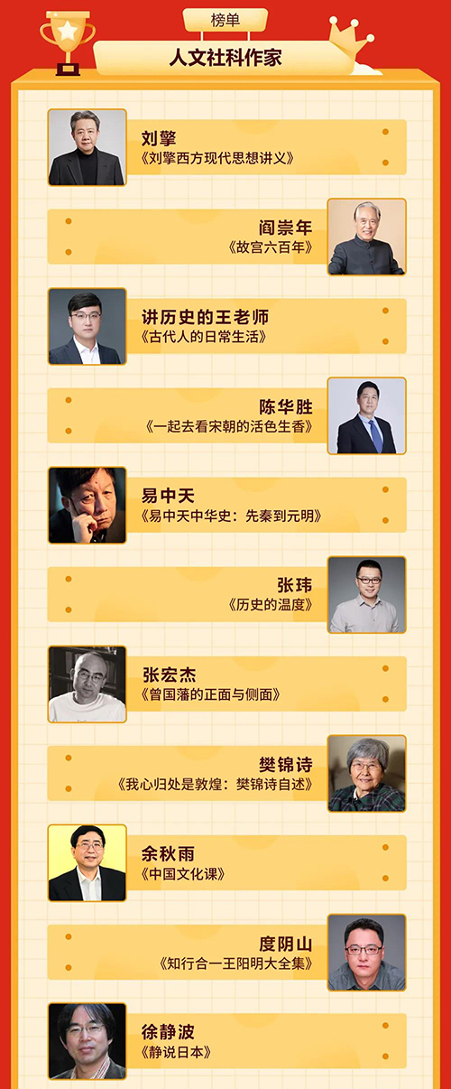 人文社科作家1.jpg