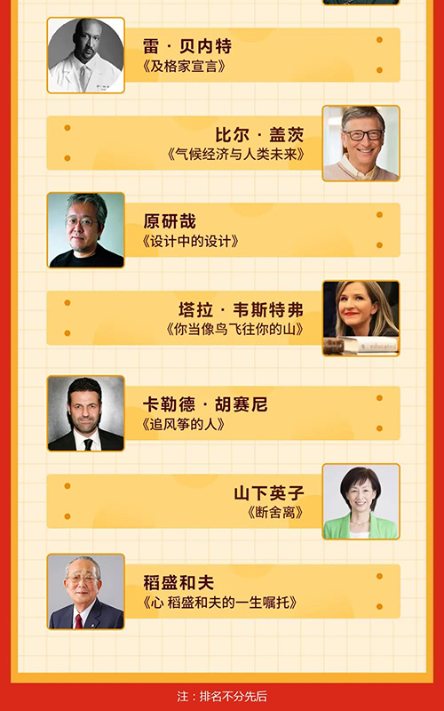 外国影响力作家2.jpg