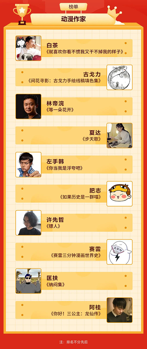 动漫作家.jpg