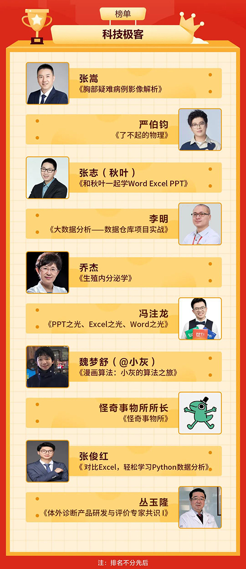 科技极客.jpg
