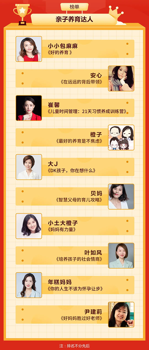 亲子养育达人.jpg