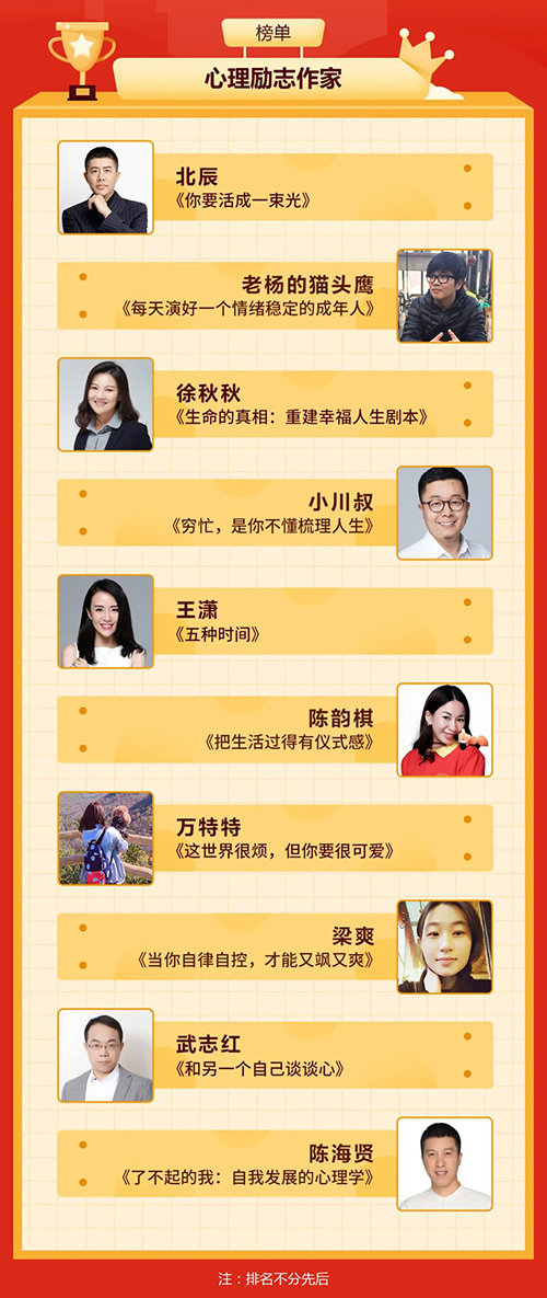 心理励志作家.jpg
