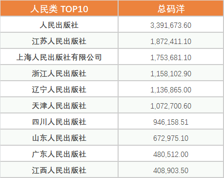 人民类.png