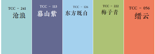 微信截图_20220719120523.png