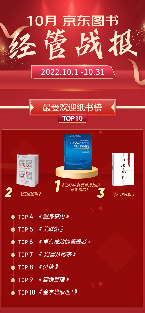 03经管.jpg