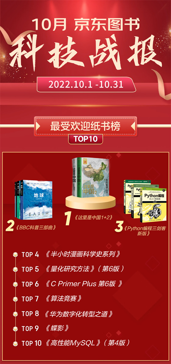 07科技.jpg