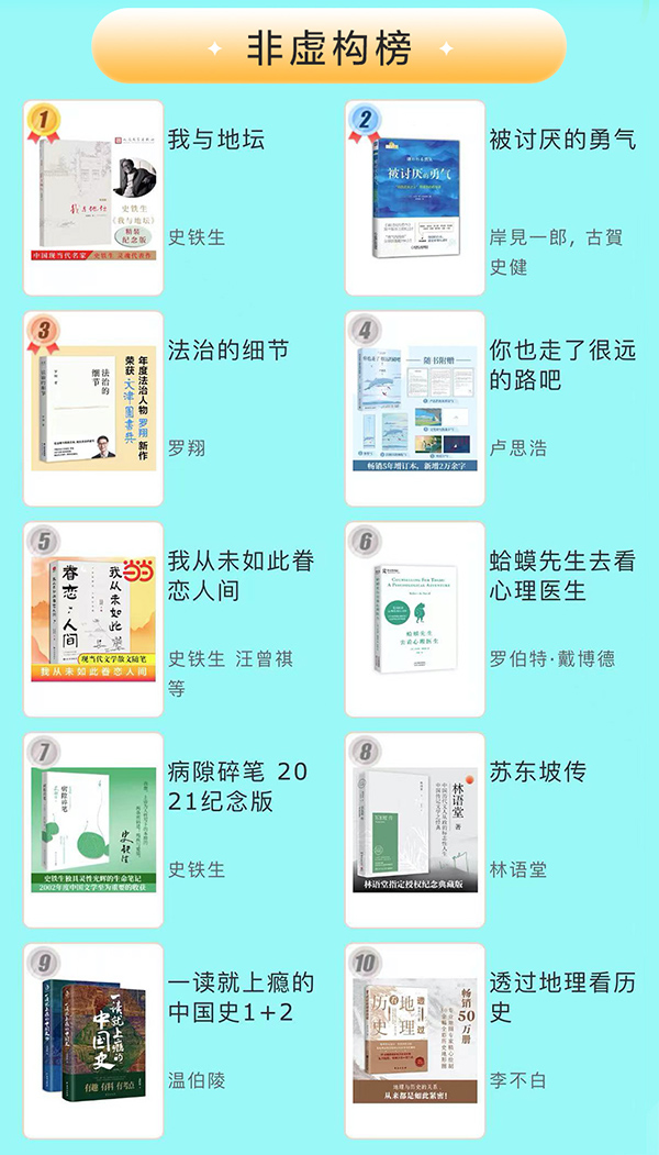 非虚构榜.jpg