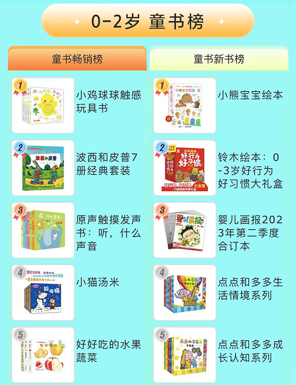 0-2岁.jpg